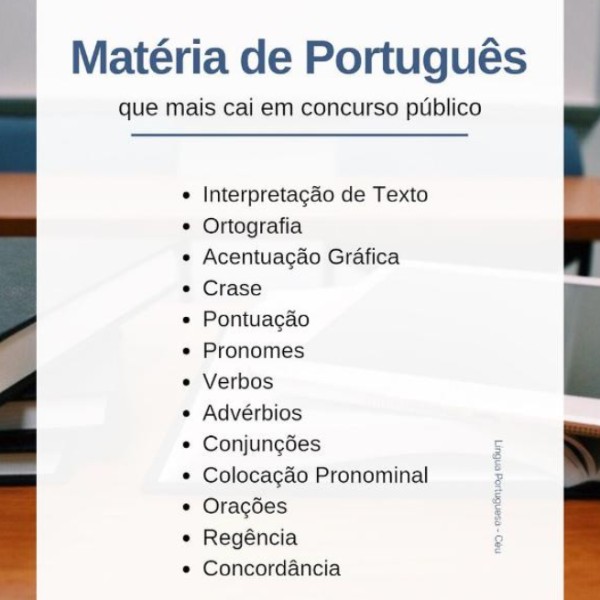 Português - Só Questões - Link de Grupo WhatsApp