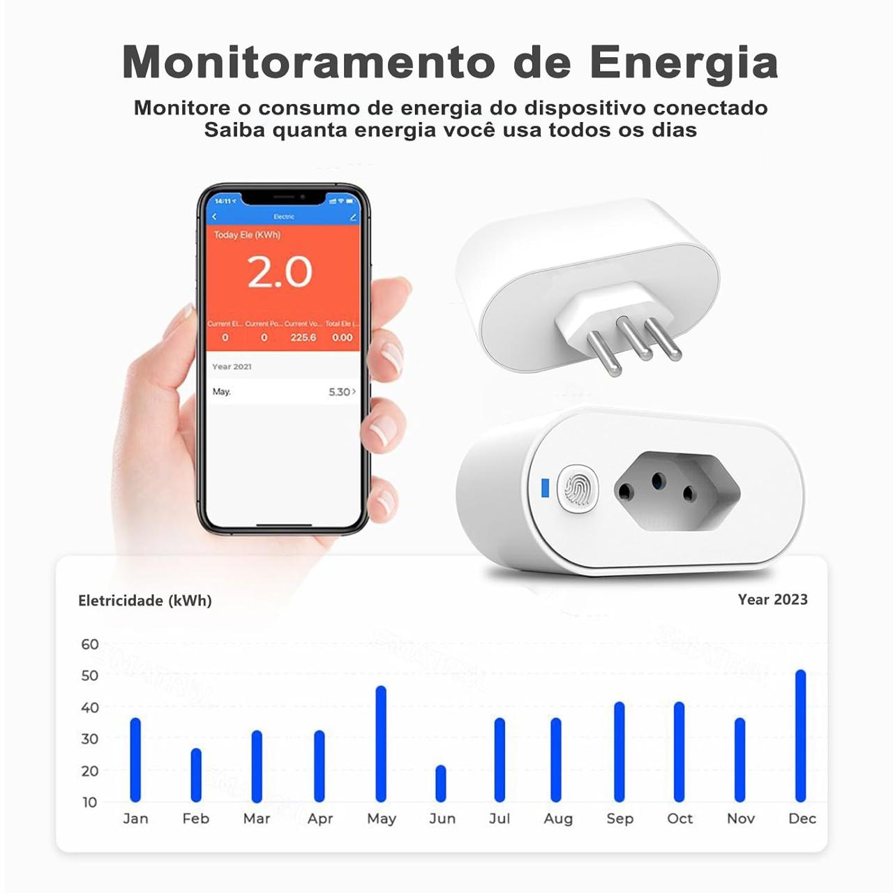 CONTROLE SEUS APARELHOS PELO CELULAR