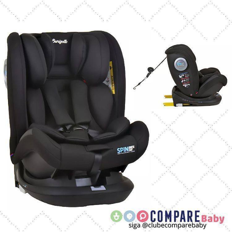 😍 Cadeira Para Carro Com Isofix 0 A 36kg 360° Spin Burigotto