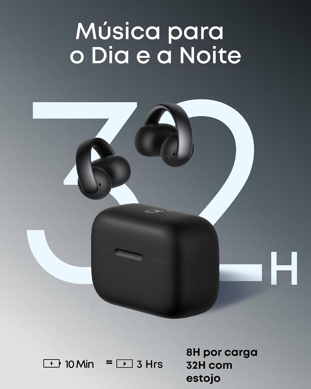 CONFORTO OPEN-EAR PARA O DIA TODO