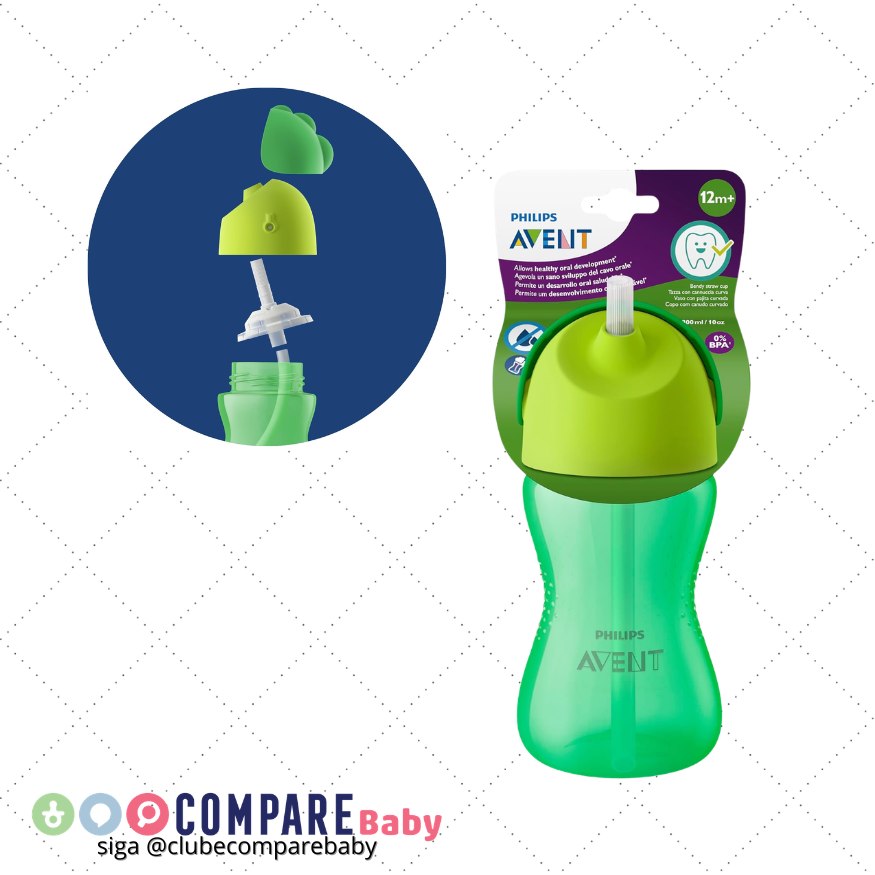 😍 Copo Dinossauro Philips Avent 300ml 12m+ Verde