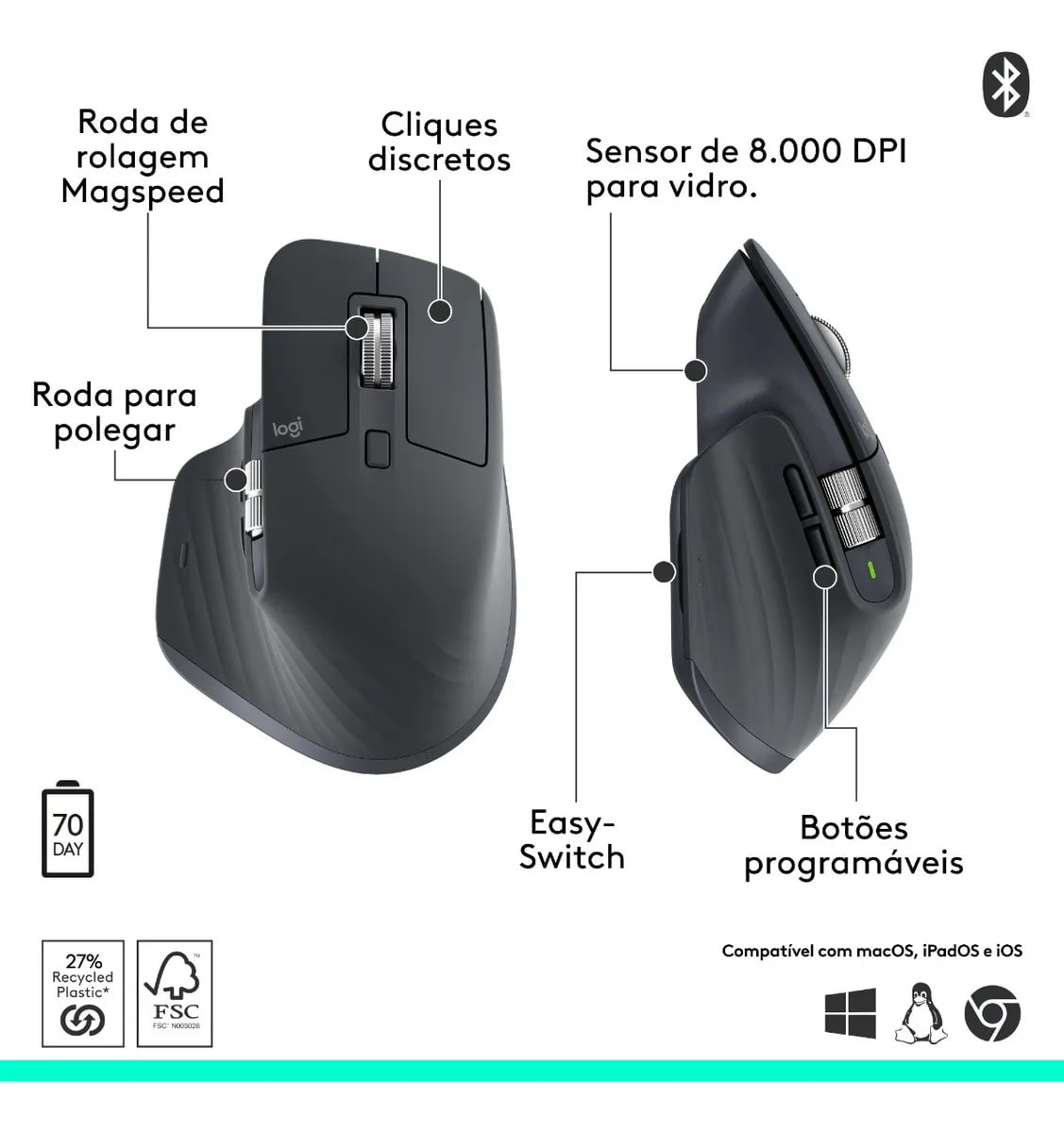 🖱 ERGONOMIA PROFISSIONAL POR MENOS DE 500