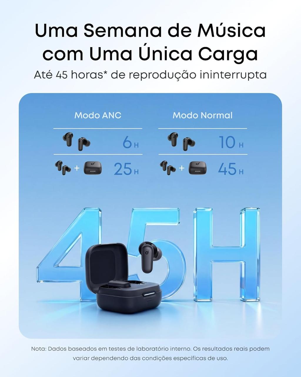 🎧 CANCELAMENTO DE RUÍDO PRA SUMIR DO CAOS