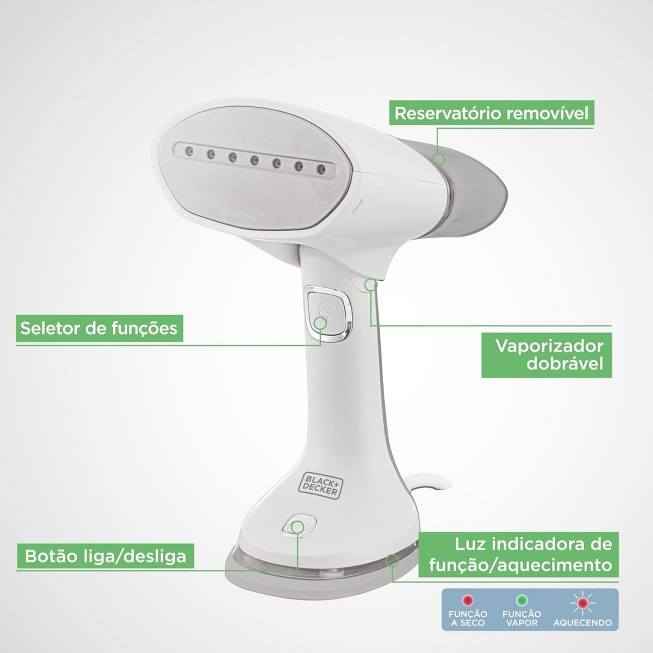 🧺 PASSA SECO, PASSA COM VAPOR, TUDO JUNTO
